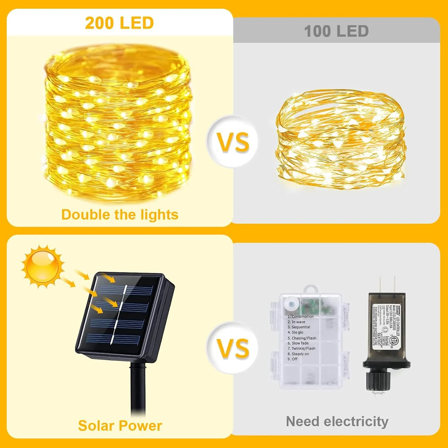 2-Pack Waterproof Solar-Powered 66ft Outdoor String Lights with 200 LEDs and 8 Light Modes