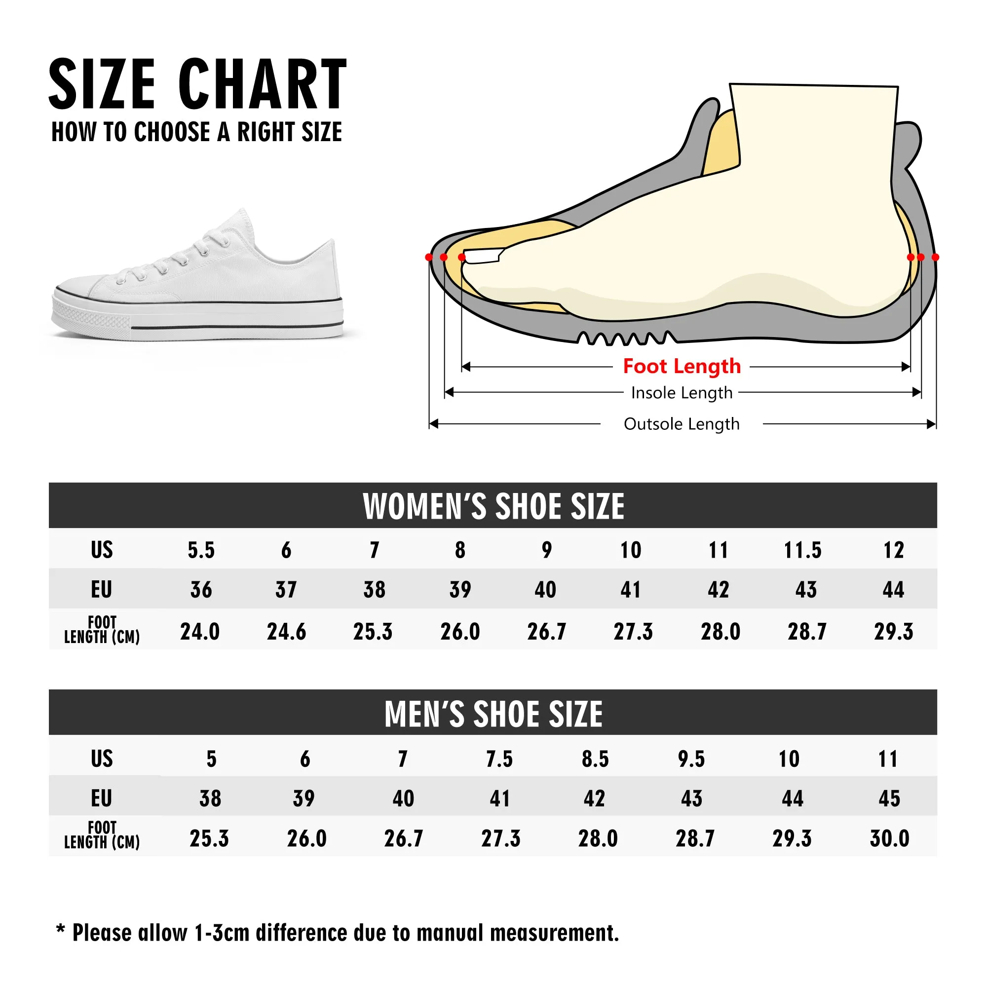 Hydrangea Womens Low Top Shoes, Garden Classic Canvas Converse Sneakers.