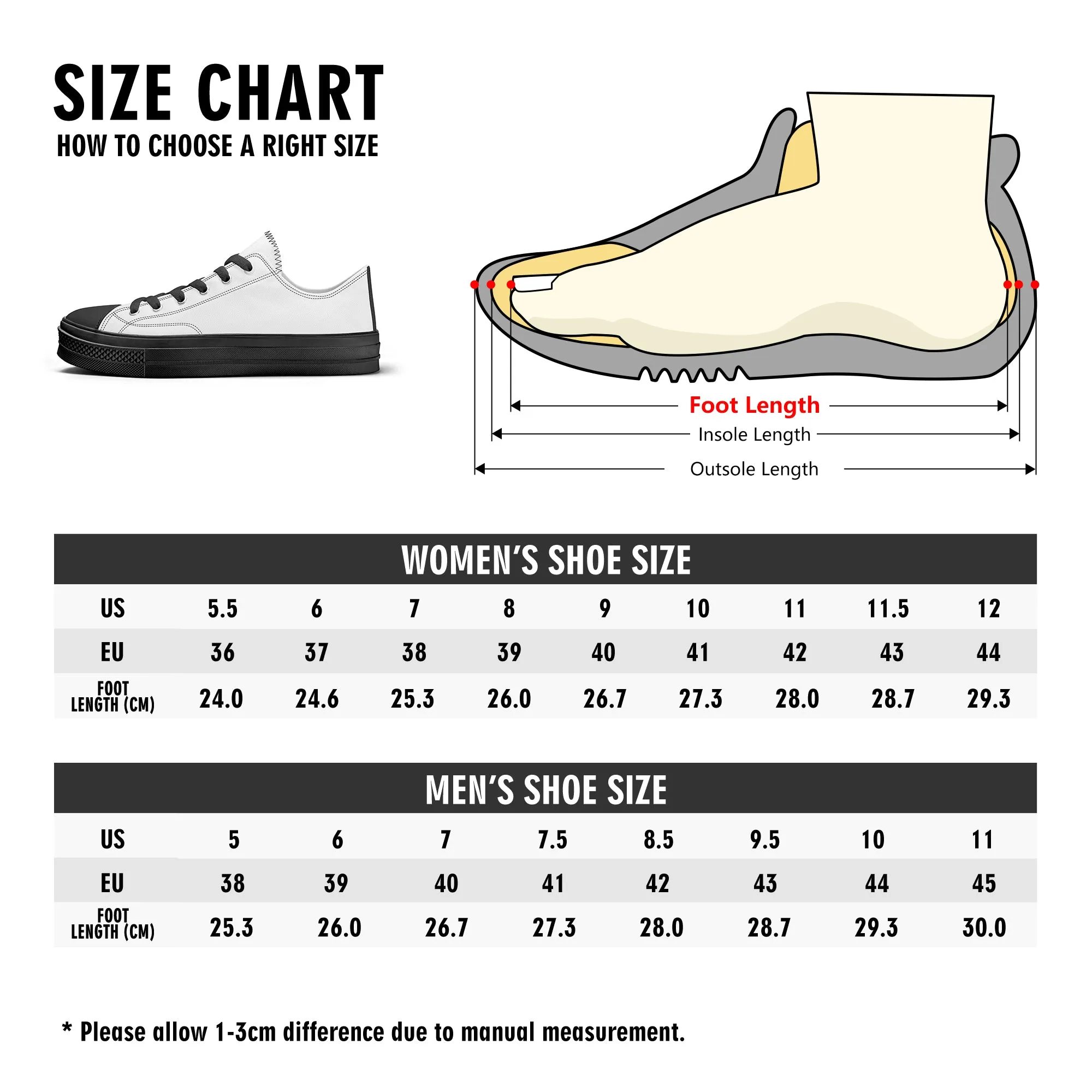 Hydrangea Womens Low Top Shoes, Garden Classic Canvas Converse Sneakers.
